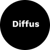 Professional AI Image Generation with Precision | Diffus